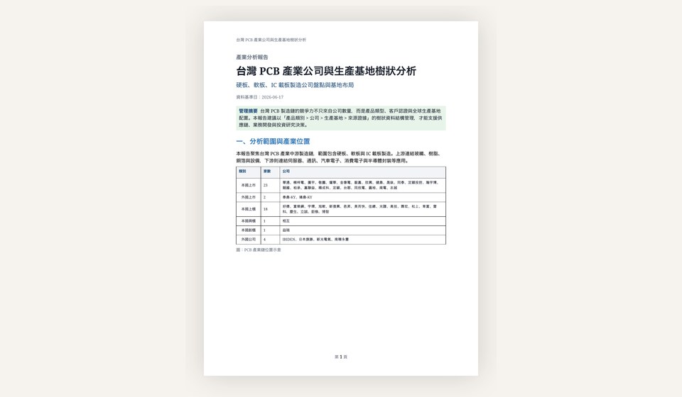 PCB 產業資料分析報告成果截圖